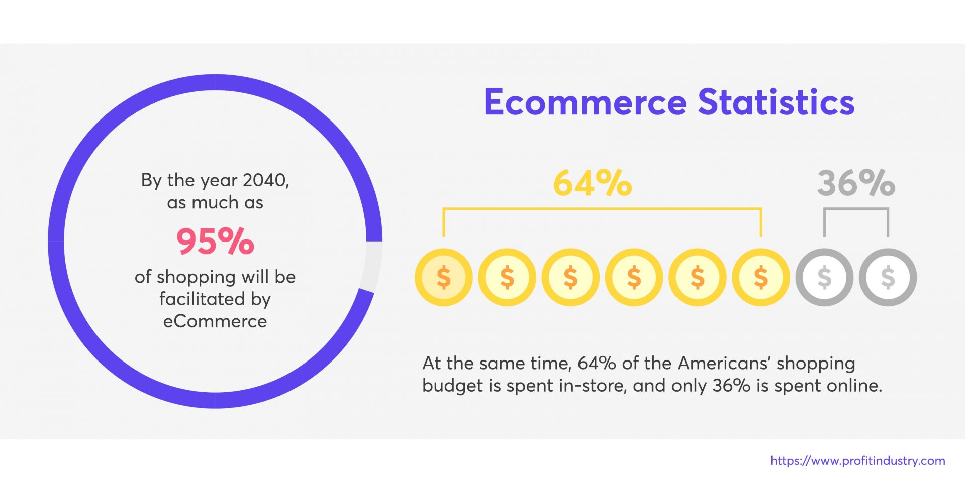 Success Factors For Your Online Business Easyapns